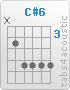 Chord C#6 (x,4,6,6,6,6)